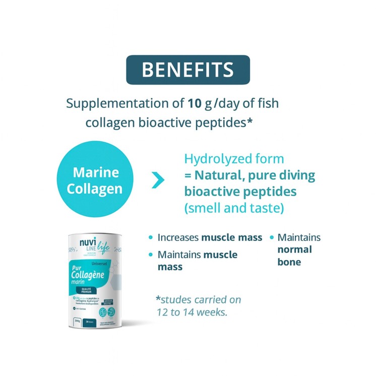 Marine Collagen Powder: Benefits and Use