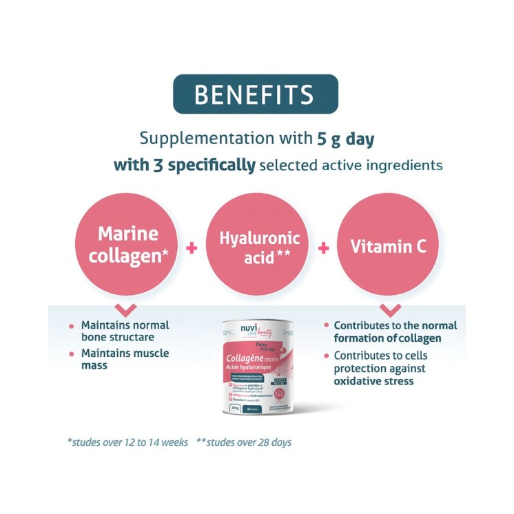 Marine collagen for the skin with hyaluronic acid and vitamin C