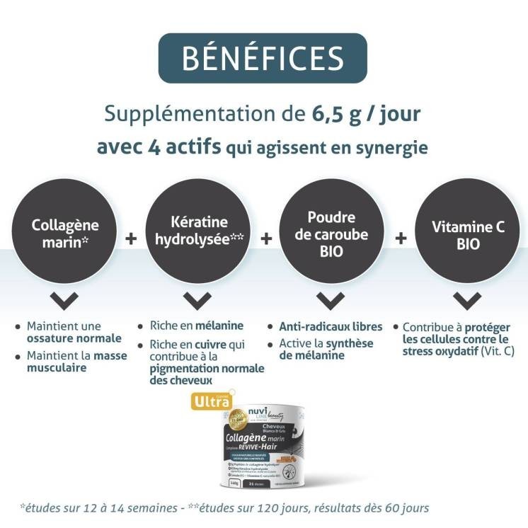 Marine collagen - Gray and white hair, natural color