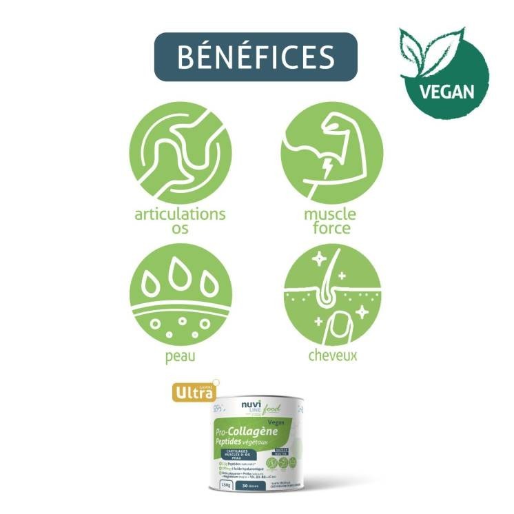 Vegan Pro-Collagen, Joints & Skin