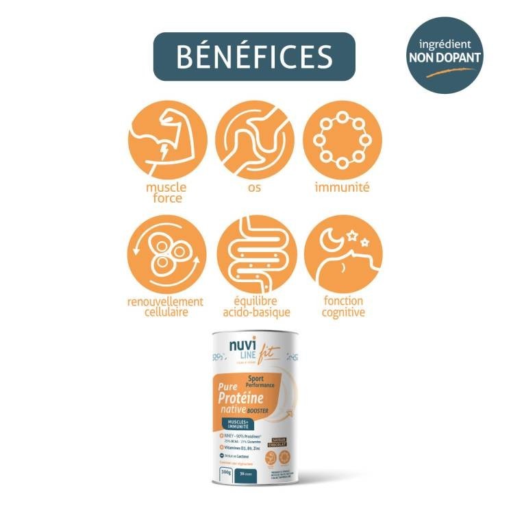 Native whey | native protein | protein drink