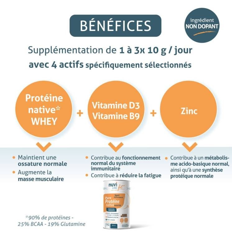 Native whey | native protein | protein drink