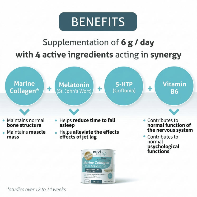 Marine Collagen Sleep - Serenity - Melatonin and 5-HTP