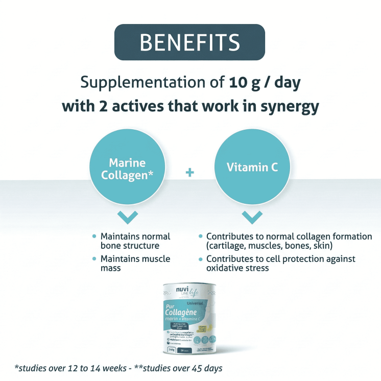 Pure marine collagen with natural vitamin C and lemon flavour