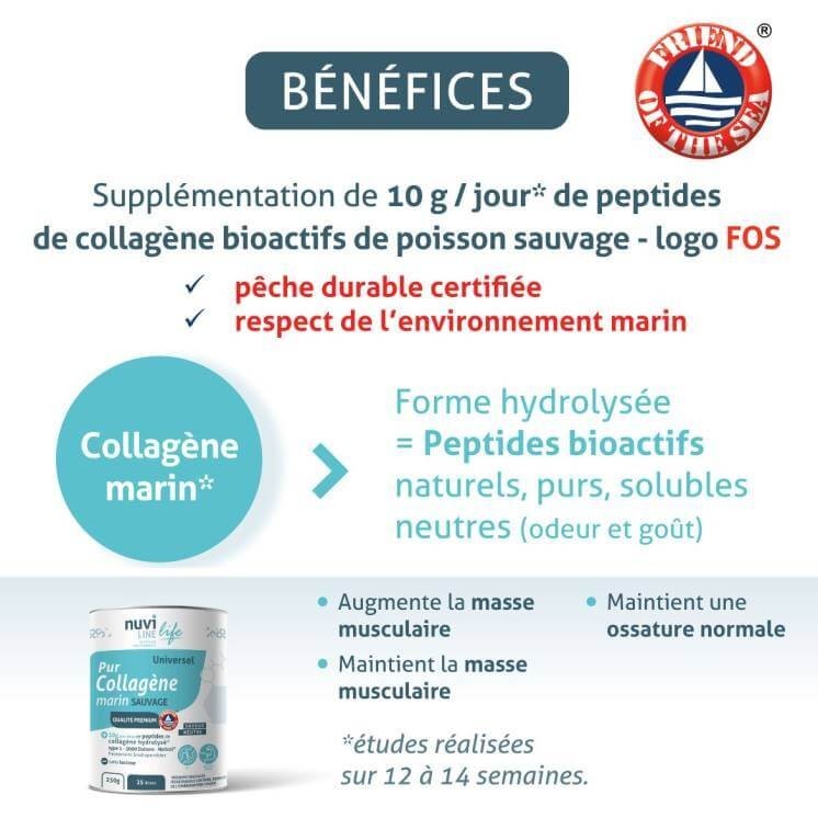 WILD Marine Collagen - FOS - Powder - PURE and Natural - 250g