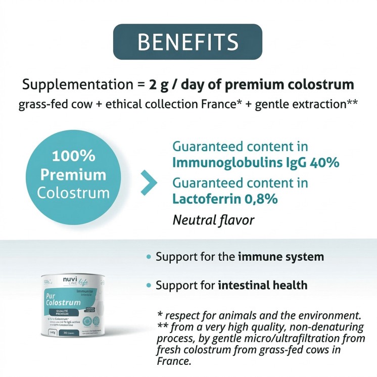 Premium Pure Colostrum Powder - Buy Now