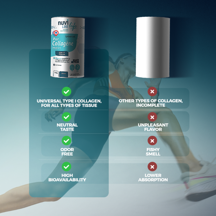 Marine Collagen Powder: Benefits and Use