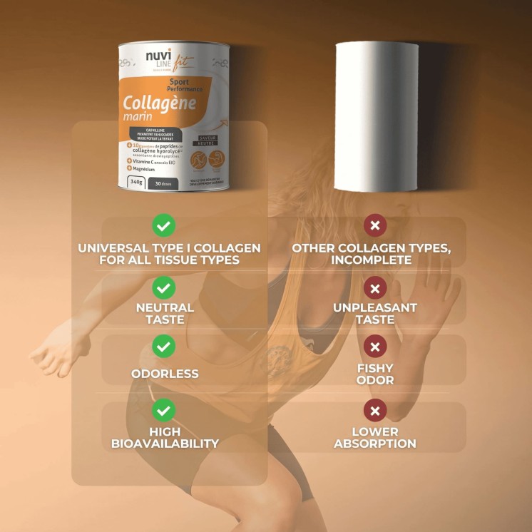Sport marine collagen with magnesium and vitamin C