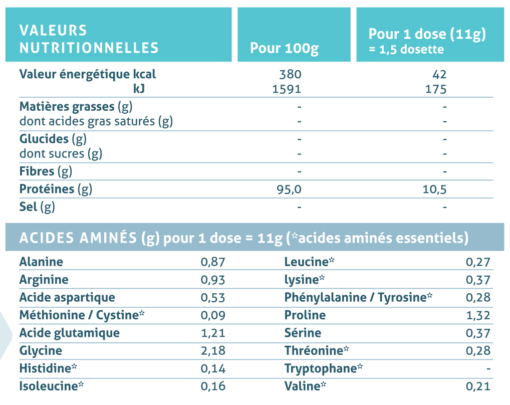 nut_pot_nuviline-life-neutre_Articulatio